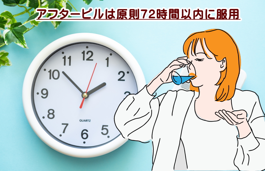 アフターピル　オンライン　怪しい