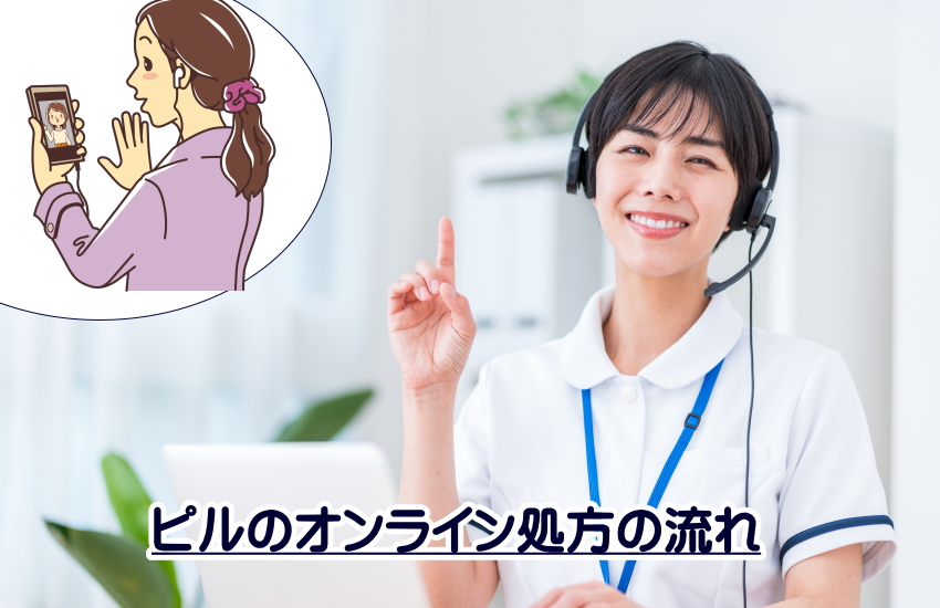 ピルの予約が取れない時のオンライン診療でピル処方を受ける完全手順