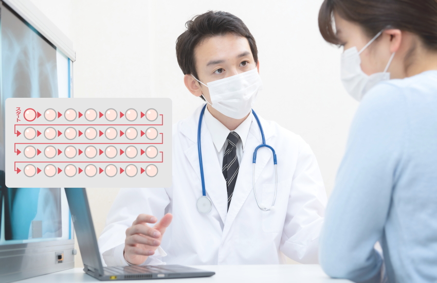 ピル　病院　変える