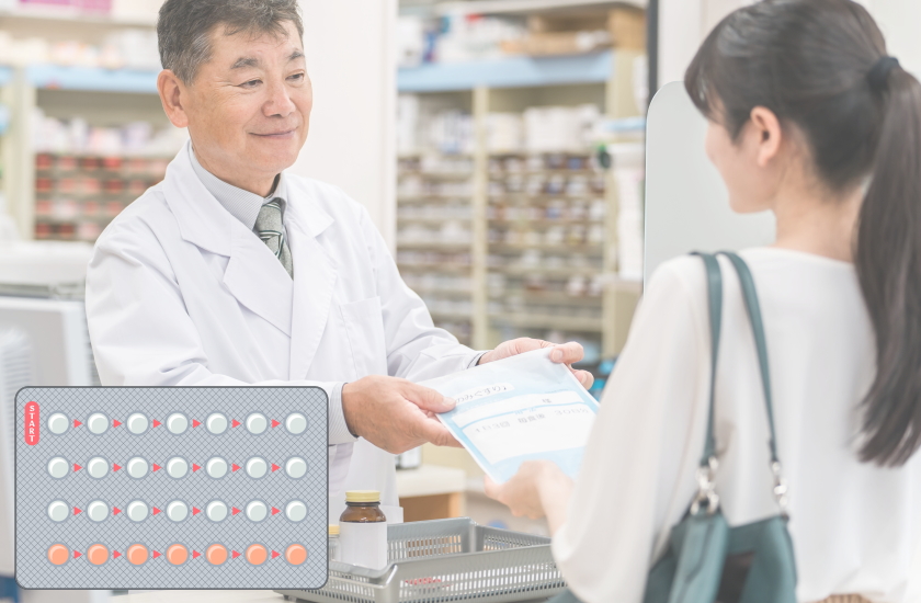 産婦人科　ピルだけもらう