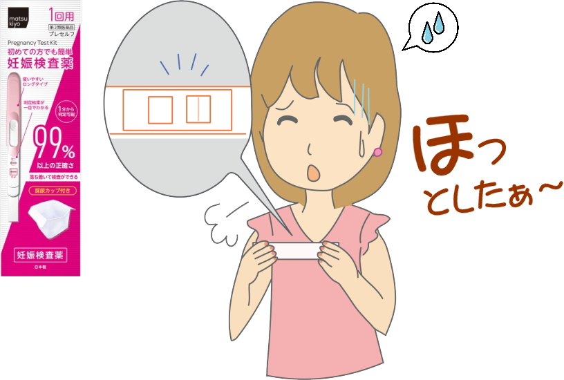 マツキヨ　妊娠検査薬　陰性